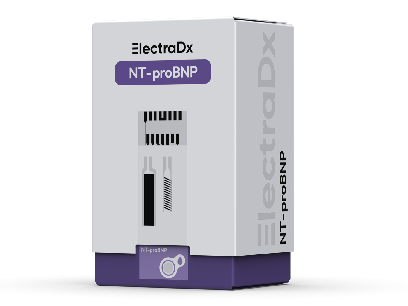 ElectraDx NT-proBNP test kit