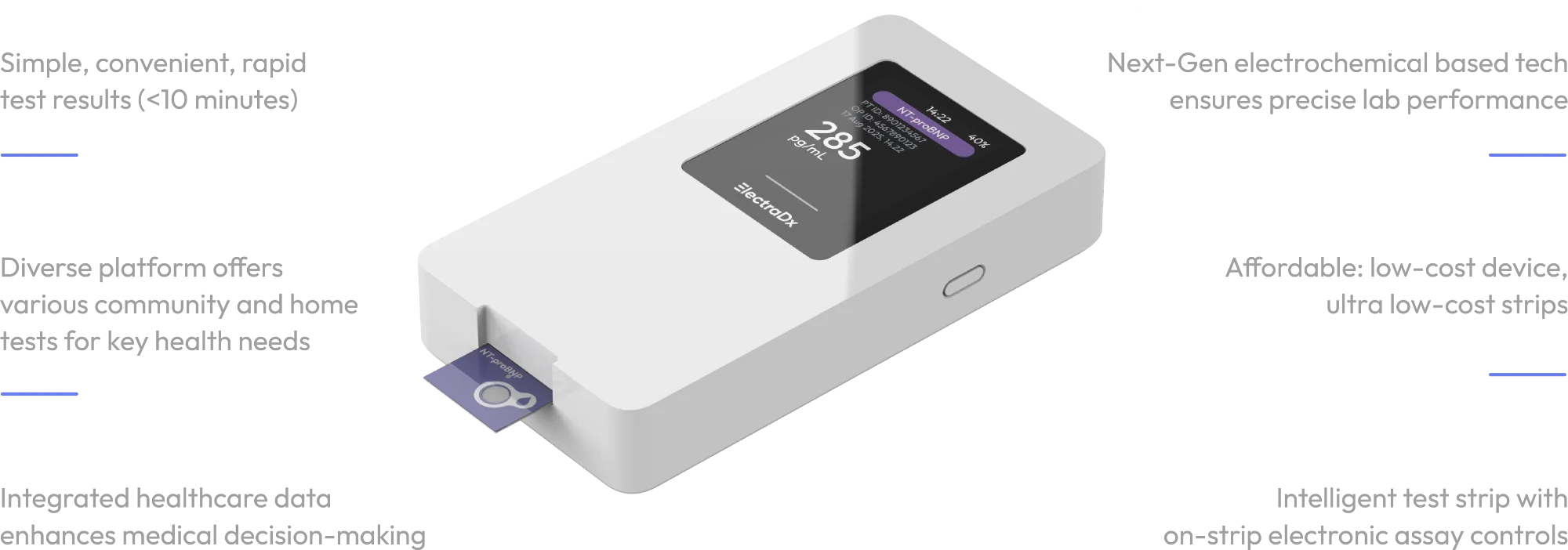 ElectraDx diagnostic device and feature diagram